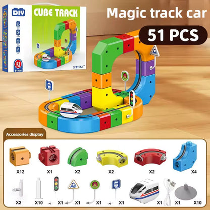 NeuroRail™ – The train set kids can’t stop watching